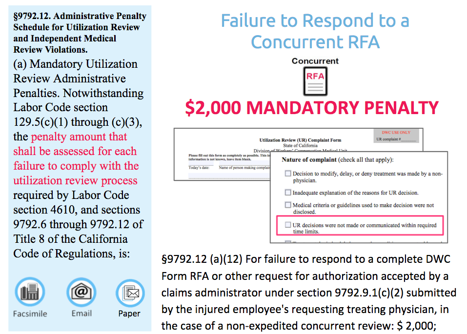 concurrent penalty.png