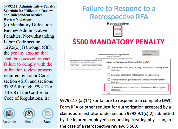 retrospective penalty.png