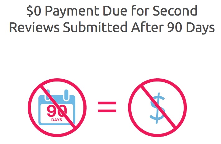 90 days zero payment.jpg