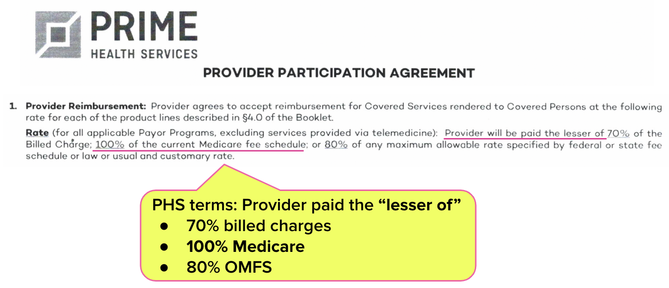 Prime Health PPO 2024 Medicare Cuts May Decrease Workers' daisyBill