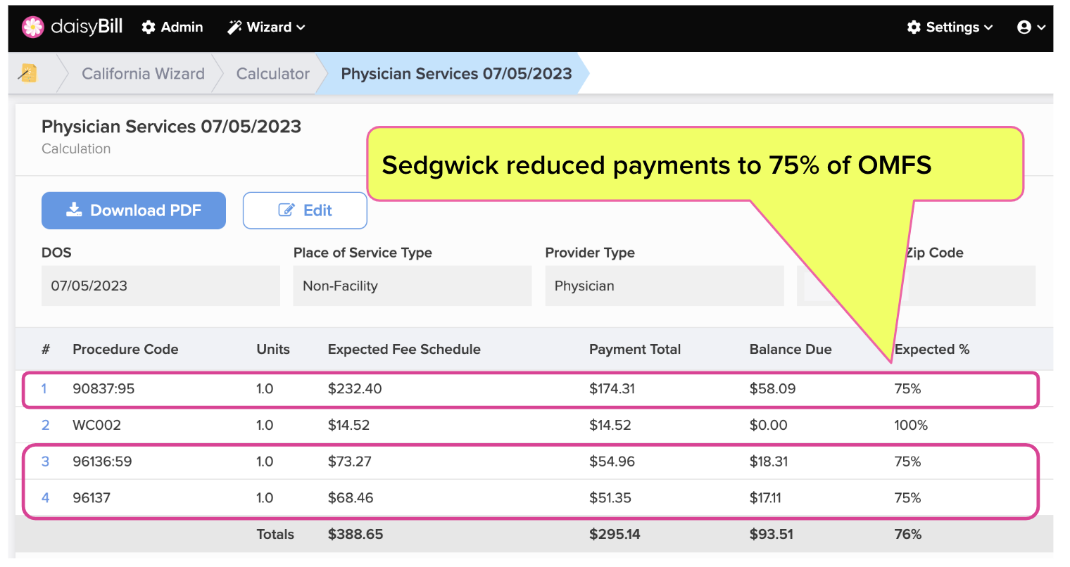 Alert Sedgwick's Phantom Payment Reductions daisyBill