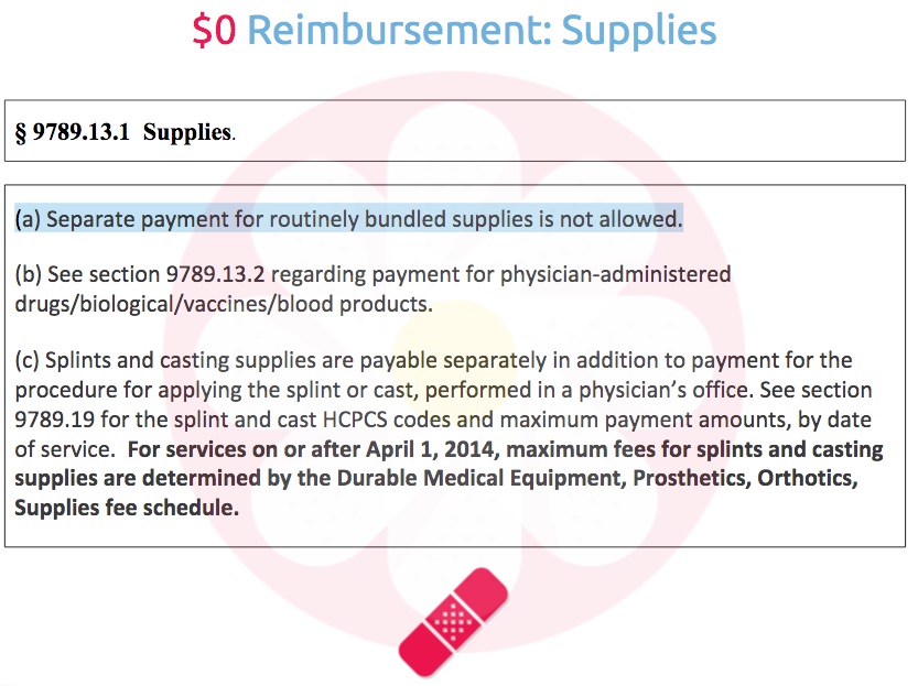 Fee-Affecting Regulations: 9789.13.1 Supplies