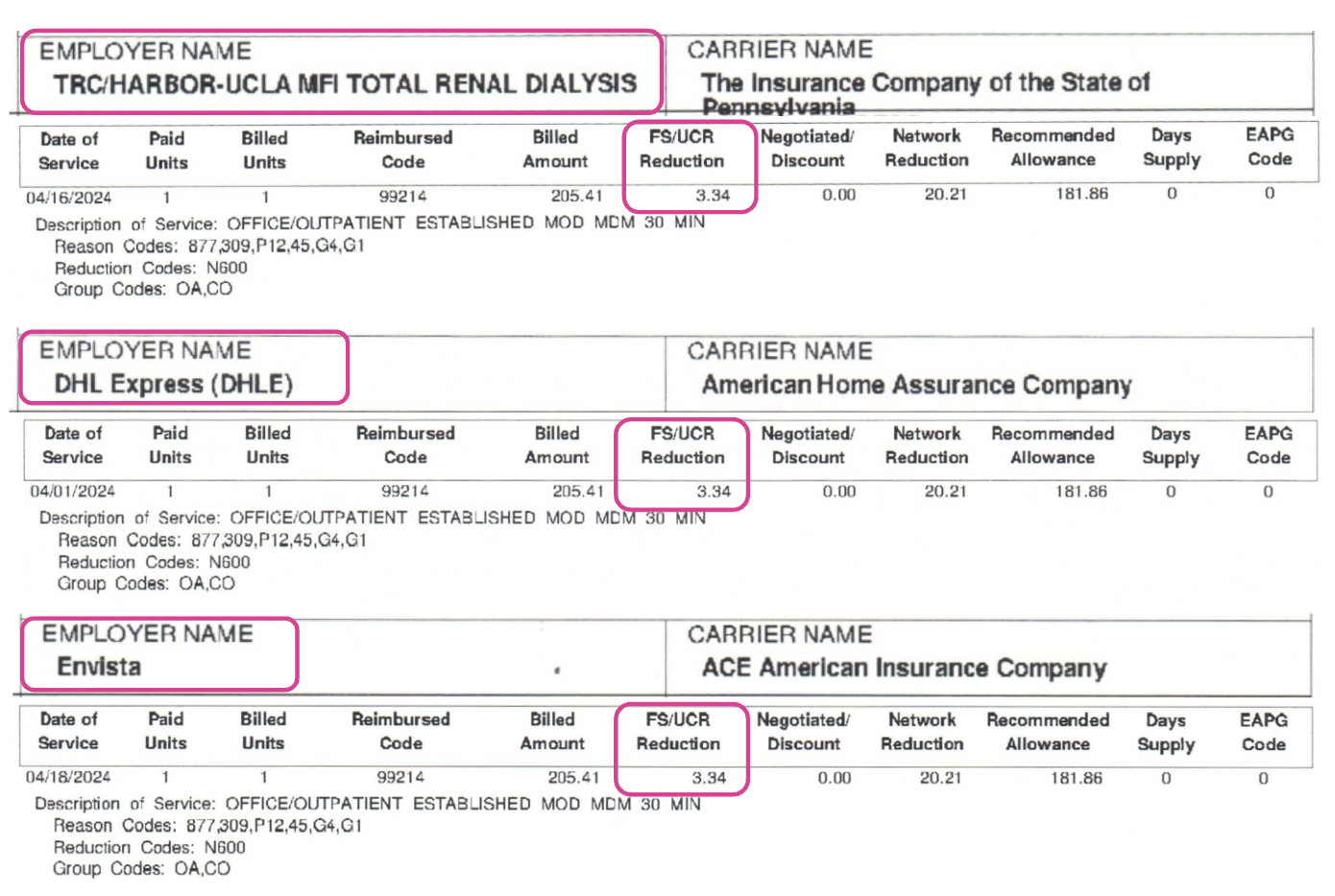 sedgwick-stiffs-docs-with-outdated-omfs-rates-daisybill