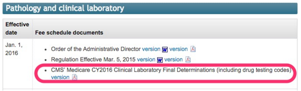 CMS Medicare CY2016 Clinical Laboratory Final Determinations