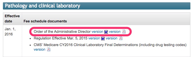 Pathology and clinical laboratory